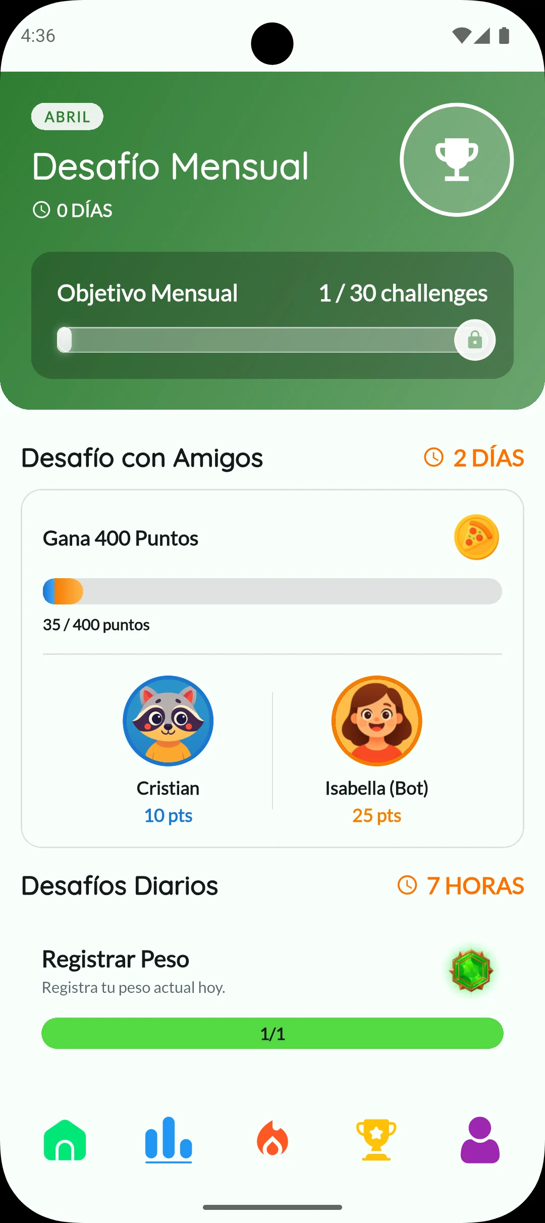 Rachas y monedas de Healthy Fork: canjea un día libre, un snack o un cheat meal.