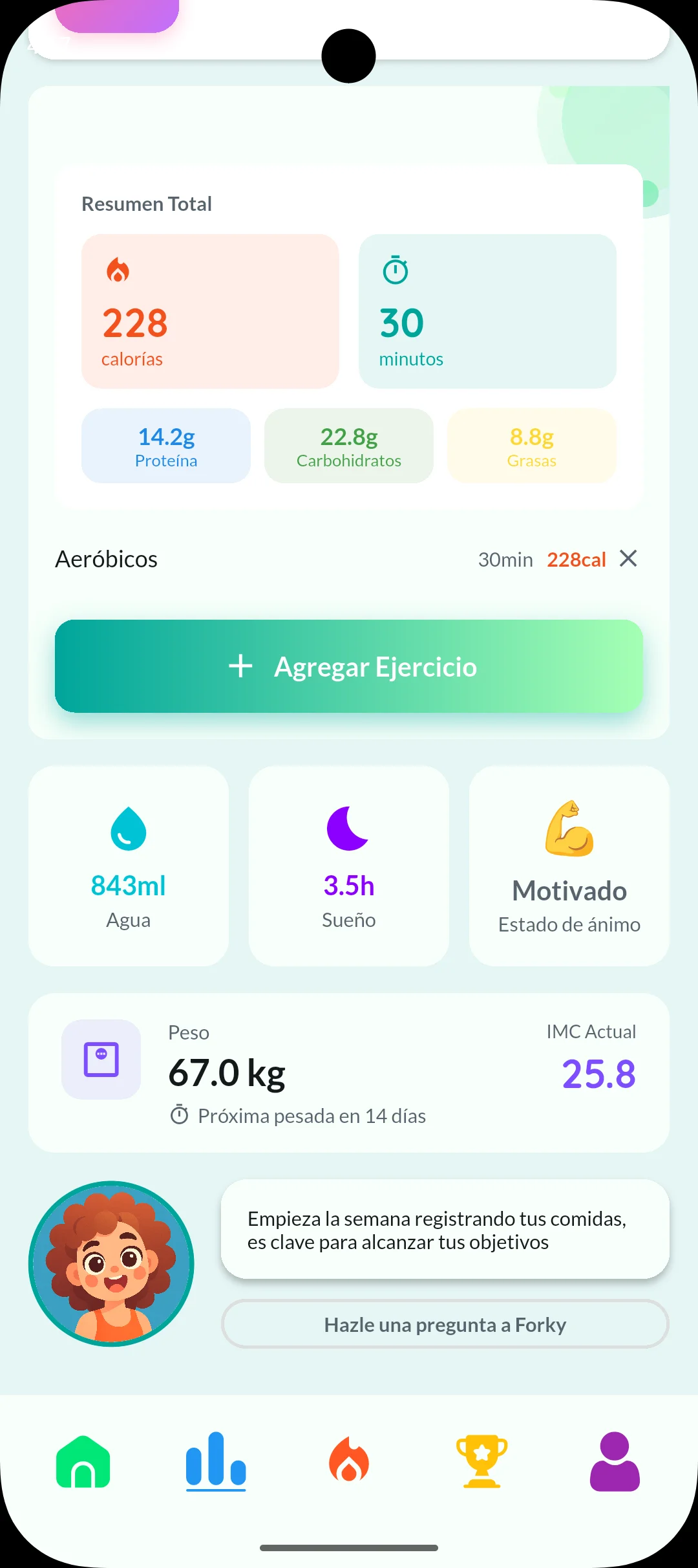 Dashboard de bienestar de Healthy Fork: peso, agua, sueño, ánimo y ejercicio en una sola vista.